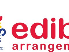 Edible Arrangements: A Sweet and Trustworthy Choice for Gifting Edible Arrangements