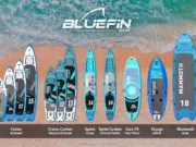 Dive into the World of Bluefin Supboards: A Comprehensive Review Bluefin SUP