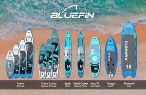 Dive into the World of Bluefin Supboards: A Comprehensive Review Bluefin SUP