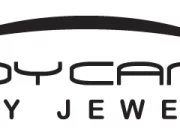 Unveiling the charms of BodyCandy: An extense review