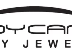 Unveiling the charms of BodyCandy: An extense review