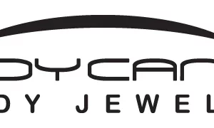 Unveiling the charms of BodyCandy: An extense review