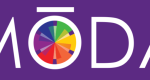 ModaBrush.com: The go-to destination for premium makeup brushes